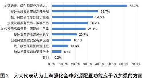 新奥门资料免费提供,数据整合计划解析_铂金版40.354