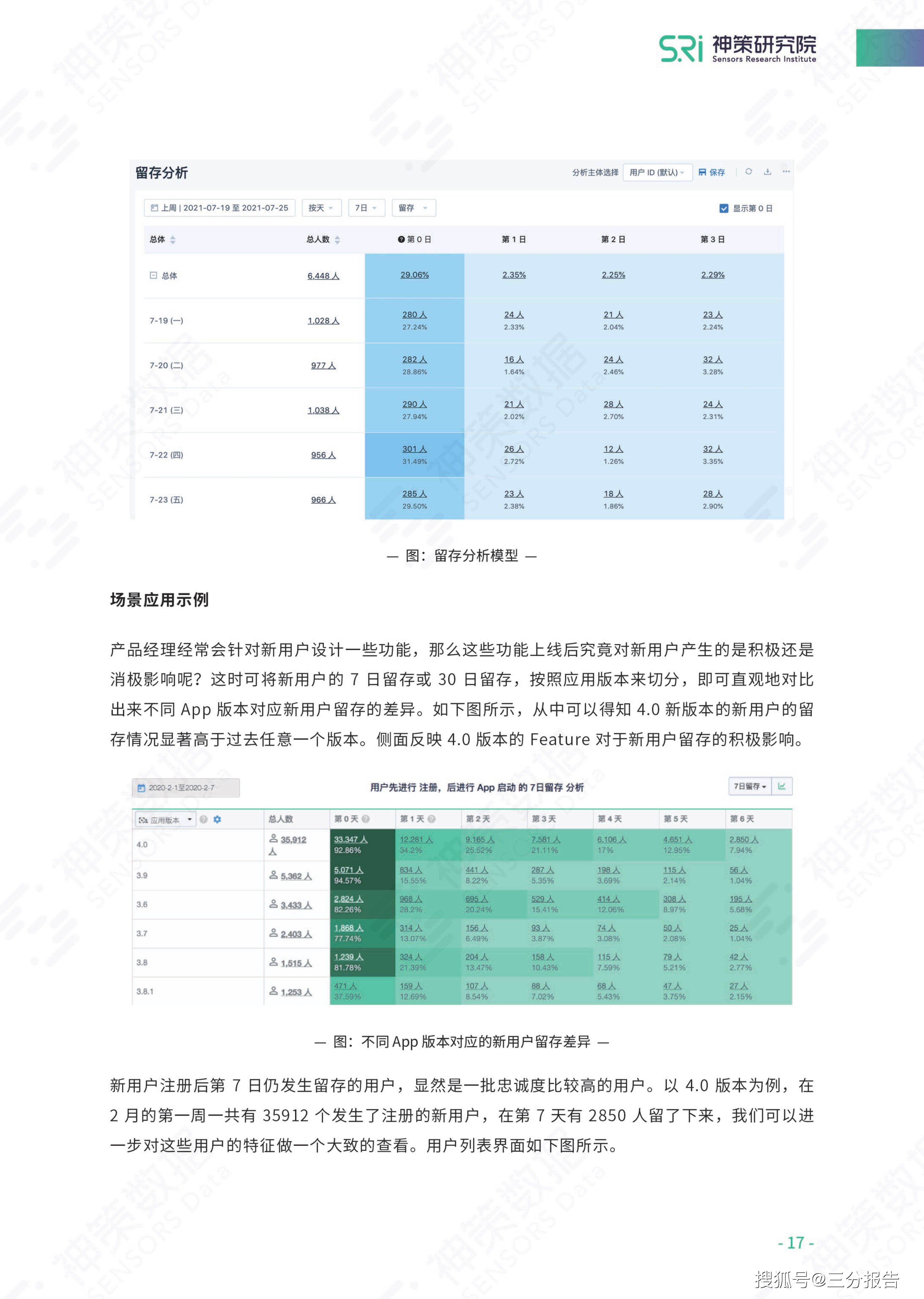 新澳天天开奖资料大全最新5,重要性解释落实方法_Console82.154