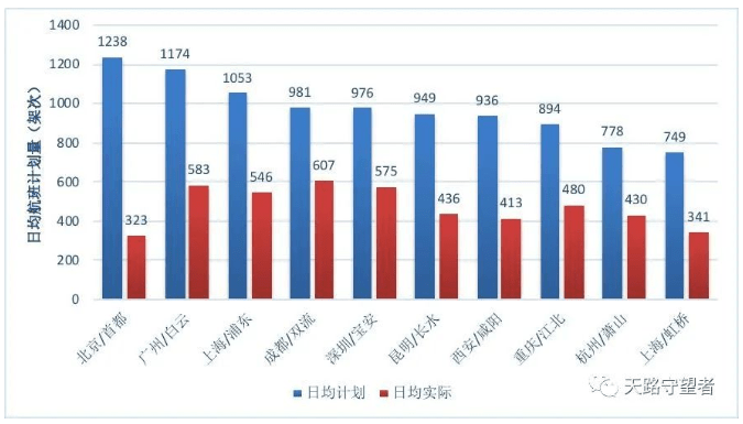 澳门一码一肖一特一中直播结果,全面理解执行计划_黄金版48.731