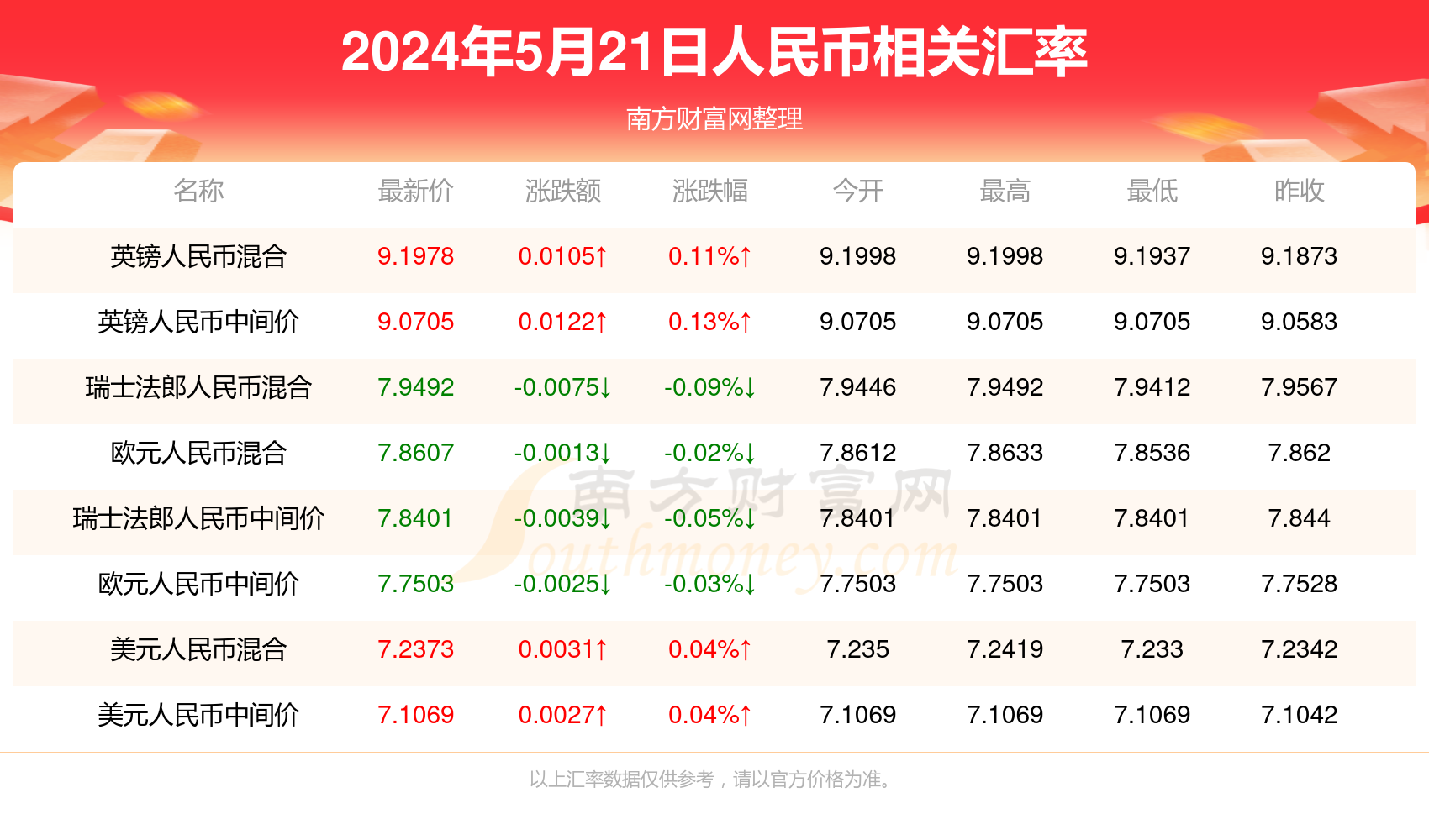 澳门六开奖结果今天开奖记录查询,科技术语评估说明_Pixel38.573