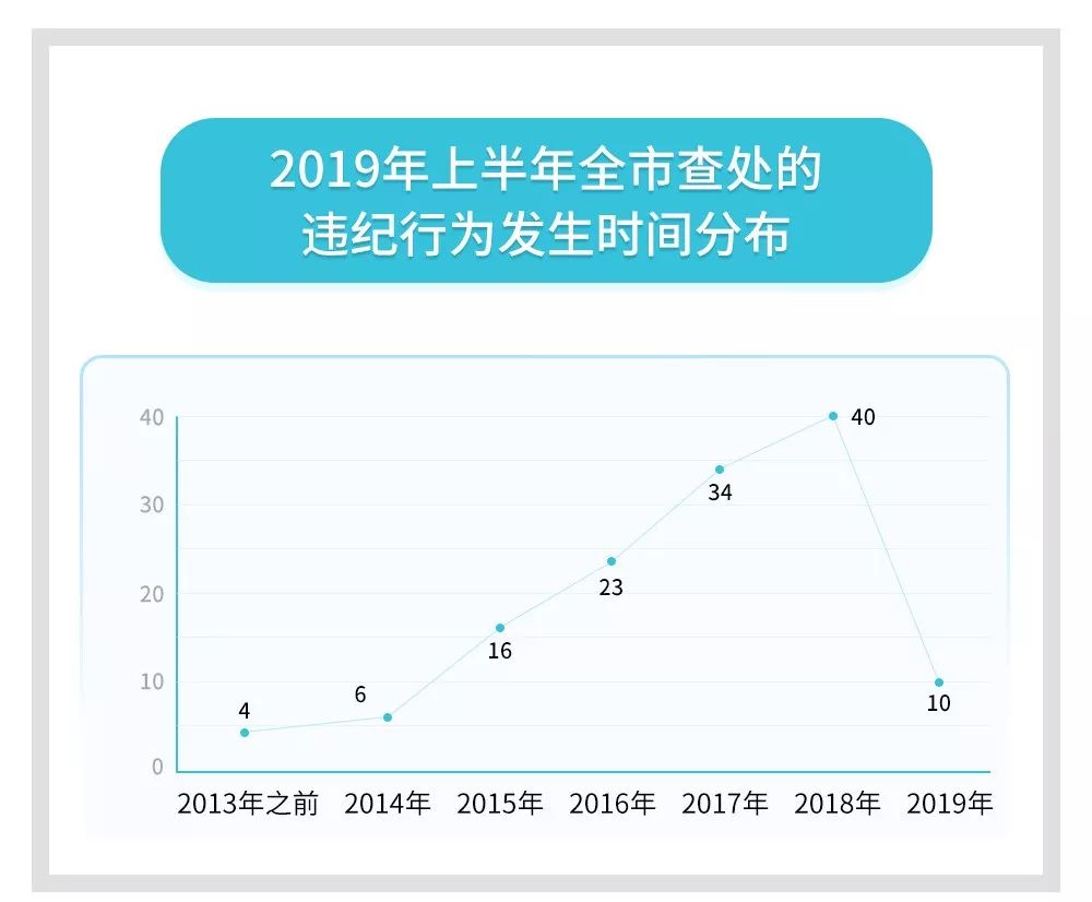 最准一码一肖100%凤凰网,综合数据解释定义_vShop17.34