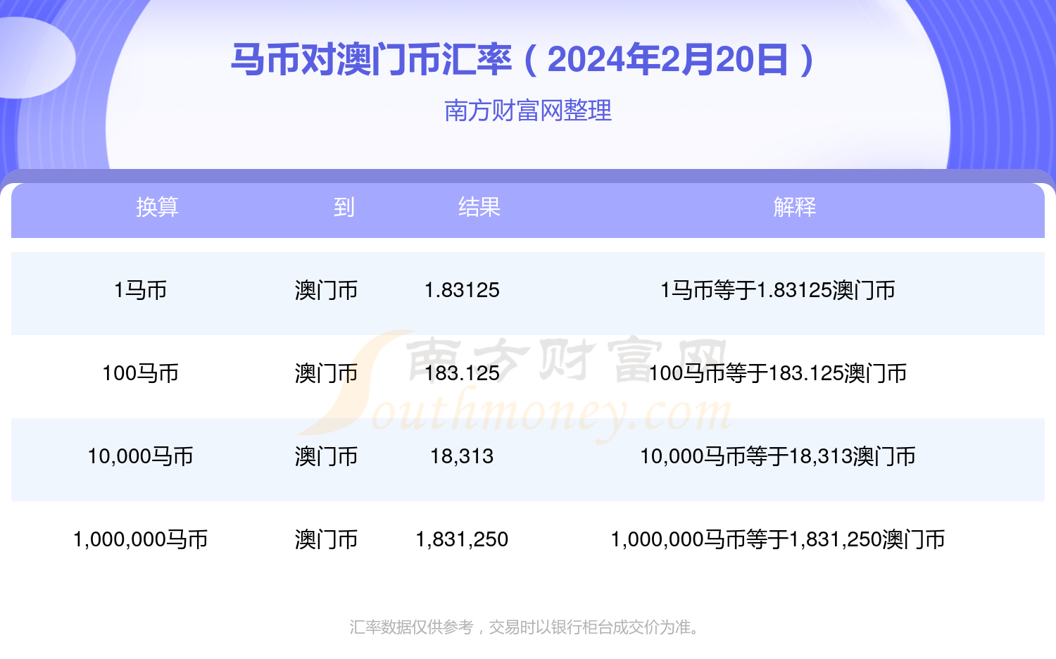 澳门特马今期开奖结果查询,实用性执行策略讲解_CT19.596