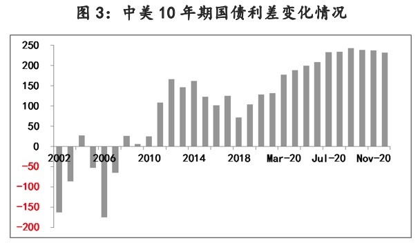 澳门三肖三淮100淮,全面数据执行计划_QHD13.250