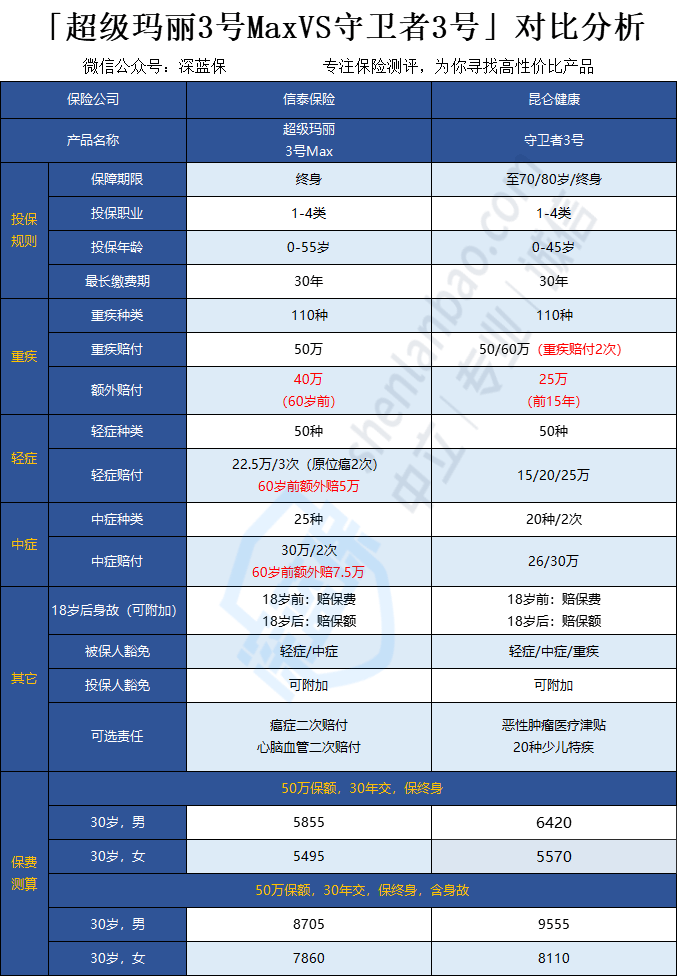 2024年澳门天天开好彩,深度解答解释定义_Max34.499