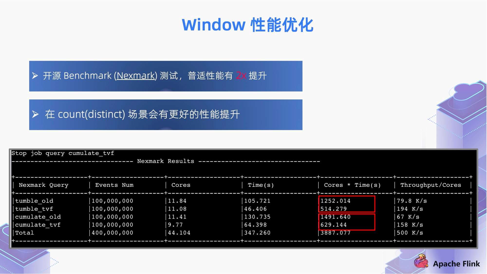 2024澳门特马今晚开网站,深入分析数据应用_复刻版77.703