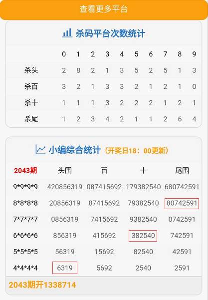 7777788888精准免费四肖,统计分析解析说明_M版62.41.88