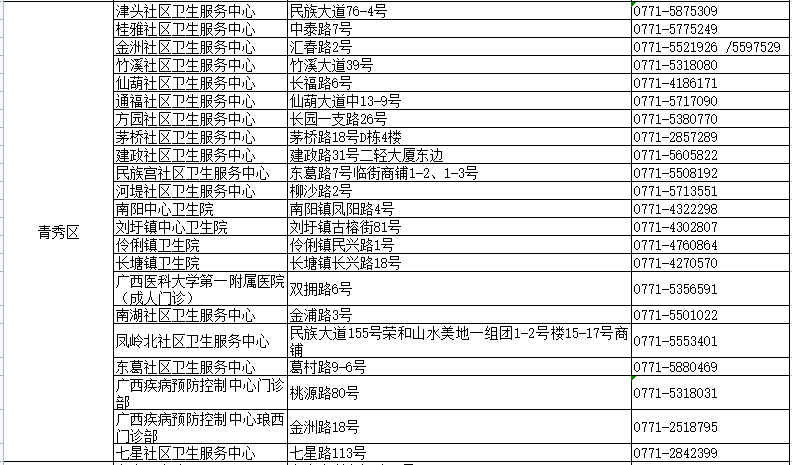 夜色迷离 第2页