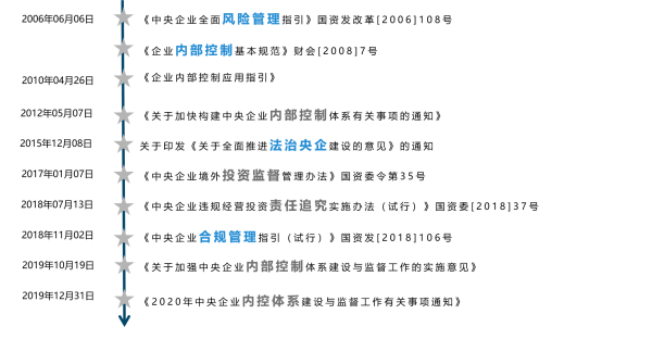 62827cσm澳彩资料查询优势头数,科技成语分析落实_复古版93.767