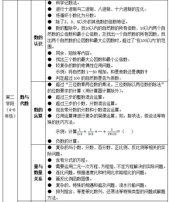 新奥门开将记录新纪录,精细化评估解析_U20.824