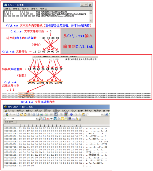 澳门4949彩论坛高手,实地分析数据设计_Executive14.364