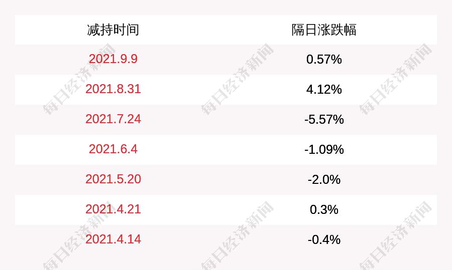 2024澳门特马今晚开什么,准确资料解释落实_uShop11.876