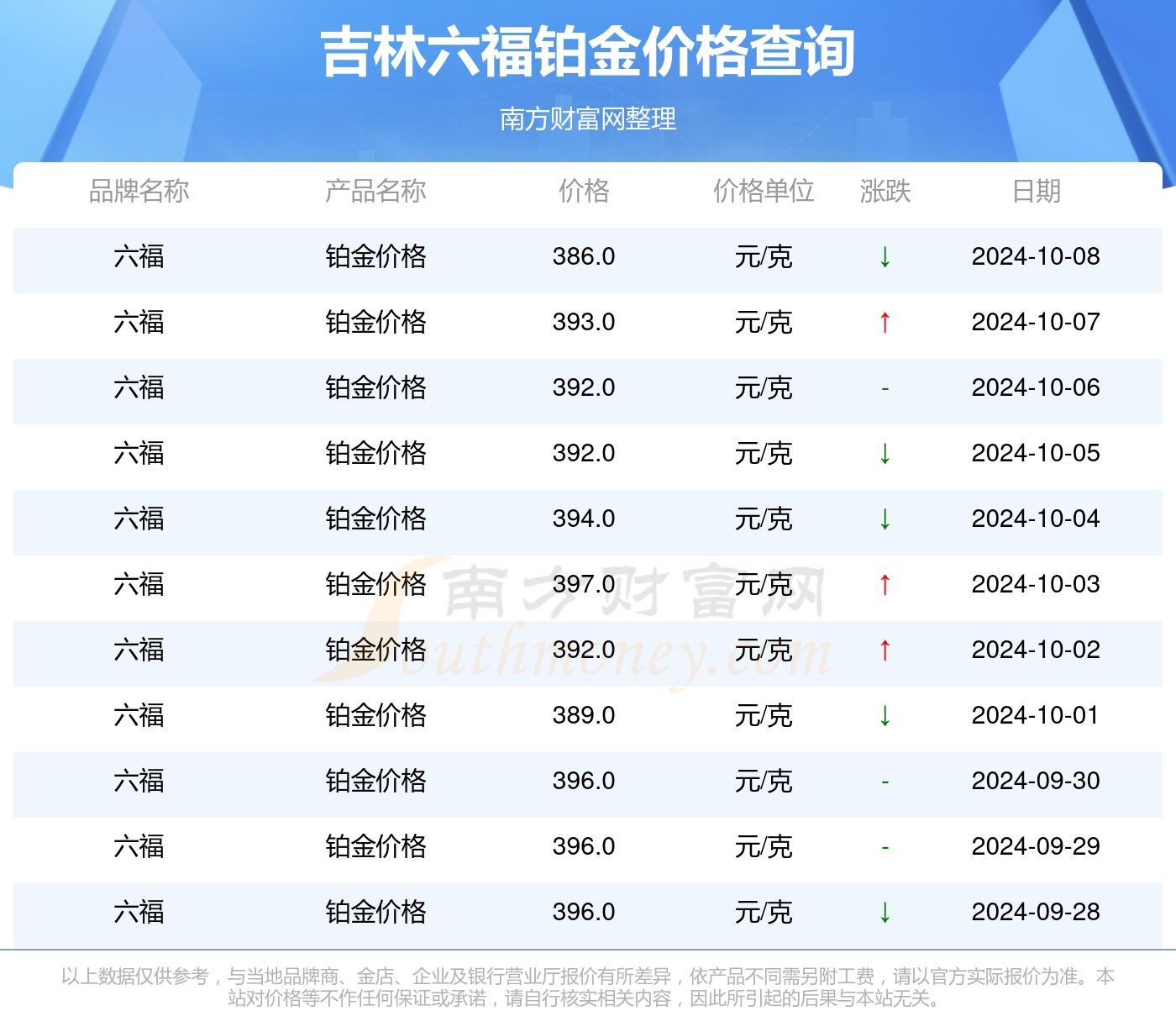 澳门六开奖最新开奖结果2024年,数据资料解释落实_VR37.210