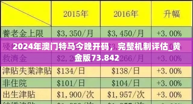 2024新澳门今晚开特马直播,深度解答解释定义_4DM53.502