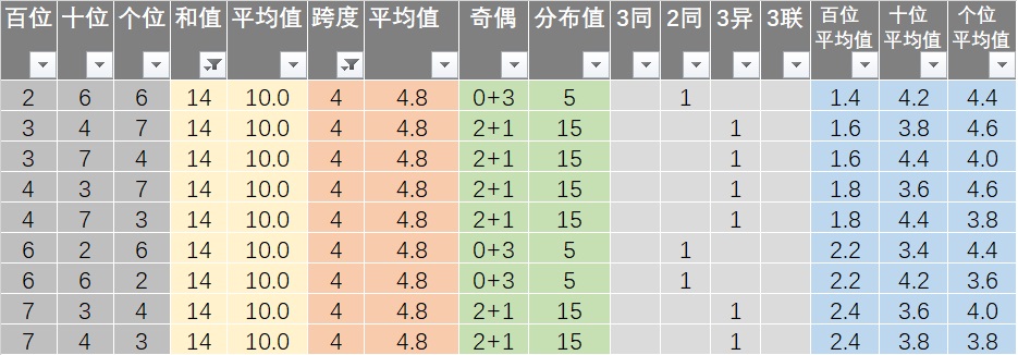 新澳天天彩正版免费资料观看,合理决策评审_完整版77.906