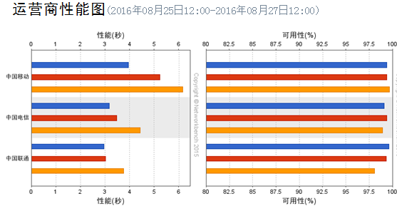 香港二四六开奖免费,深入分析定义策略_手游版40.835