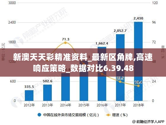 新澳天天彩正版免费资料观看,数据驱动执行方案_Kindle87.680