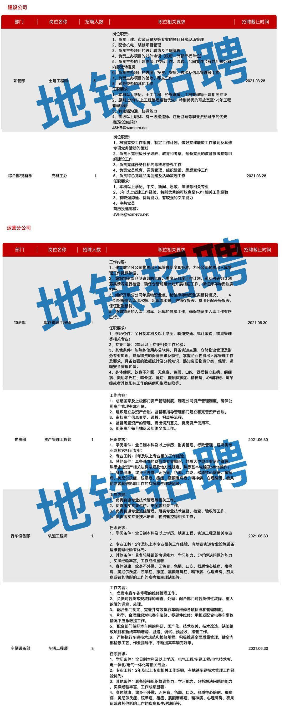 南京地铁最新招聘，开启职业新篇章之旅