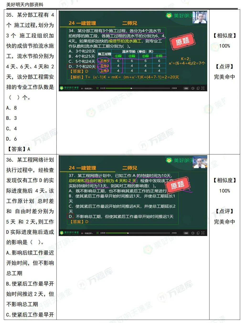 2024年管家婆一奖一特一中,快捷问题处理方案_nShop71.153