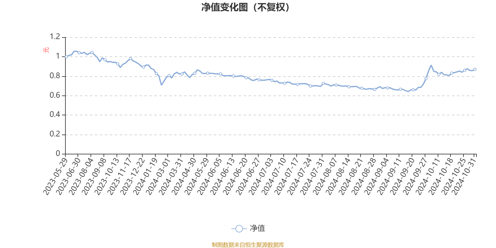 2024年一肖一码一中一特,可持续执行探索_2D90.605