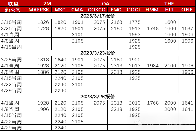 澳门三肖三淮100淮,全面数据执行计划_QHD13.250