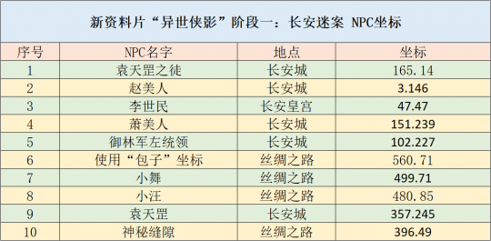 新澳天天开奖资料,新兴技术推进策略_2DM35.649