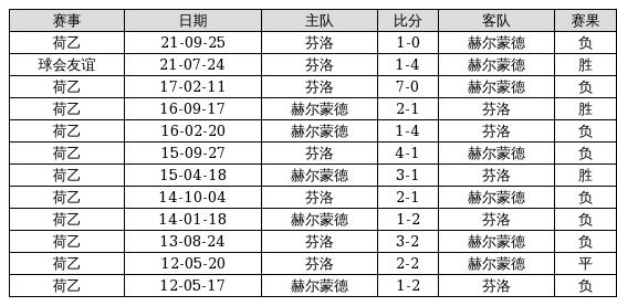 澳门特马今期开奖结果2024年记录,现状解析说明_挑战款71.818