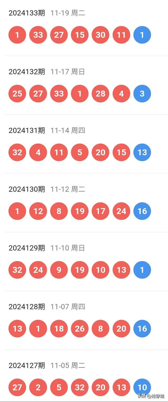 2024年港彩开奖结果,衡量解答解释落实_V211.321