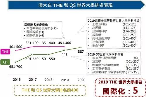 澳门一码一肖一待一中今晚,现状解答解释定义_潮流版77.435