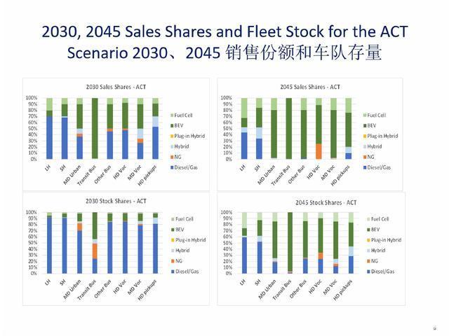 2024新奥免费资料,国产化作答解释落实_QHD13.220