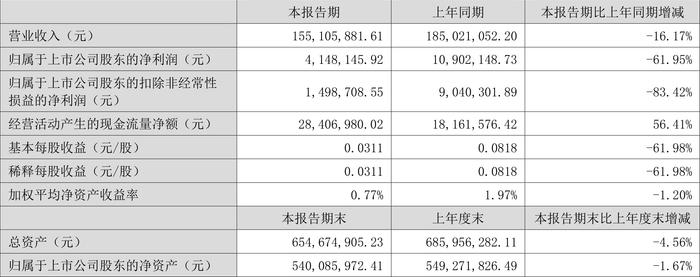 2024管家婆一码一肖资料,数据驱动方案实施_10DM76.414