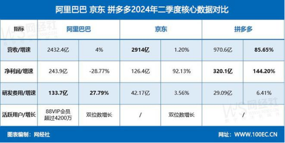 2024今晚澳门开奖结果,全面解析说明_优选版14.600