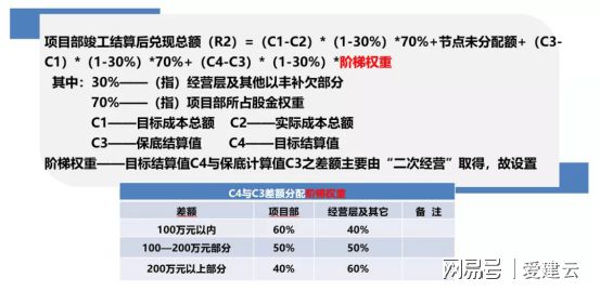 新奥天天彩免费资料最新版本更新内容,衡量解答解释落实_标准版64.761