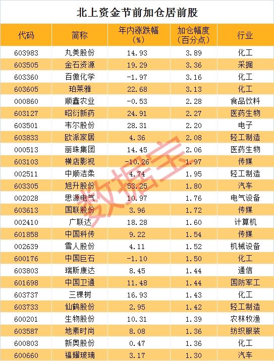 2024年新澳门开奖号码,国产化作答解释定义_VIP95.456