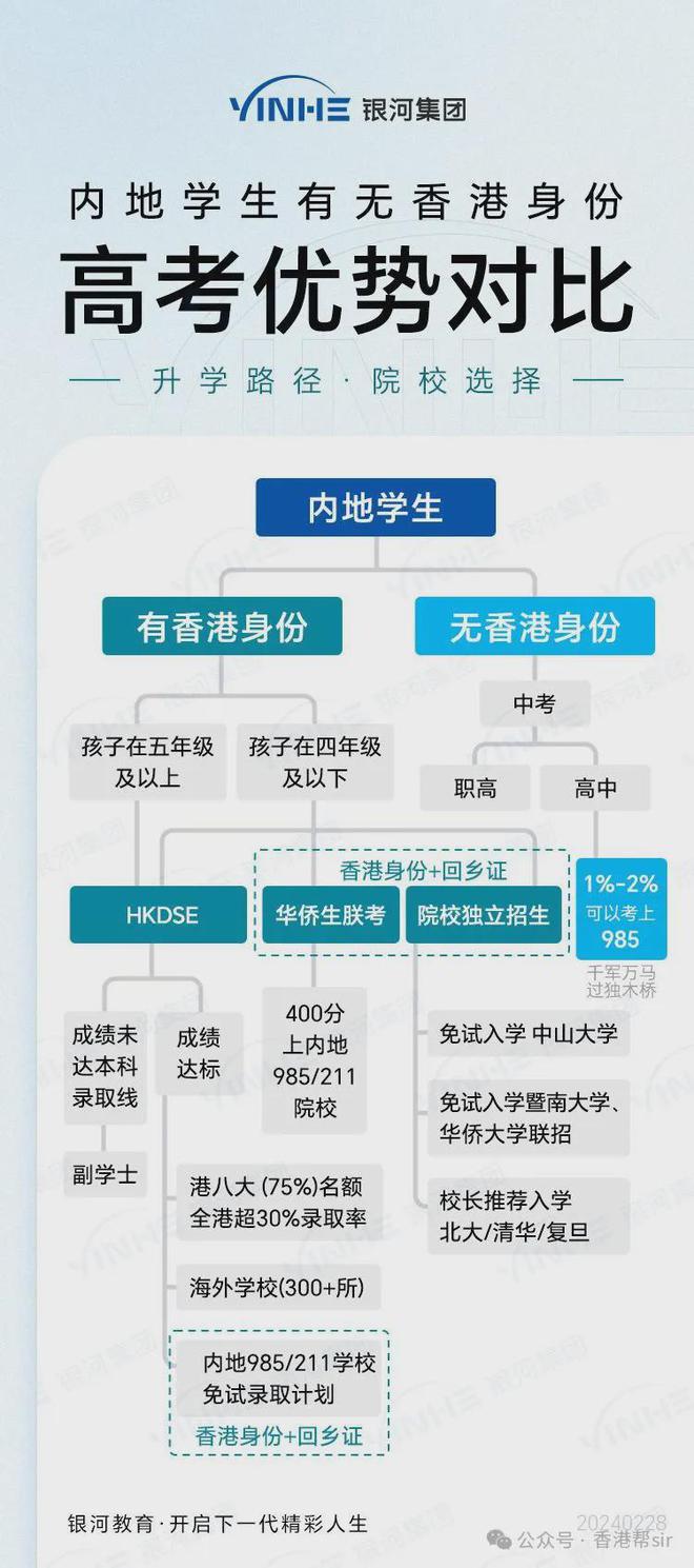 2024年香港正版免费大全一,精细分析解释定义_影像版46.519