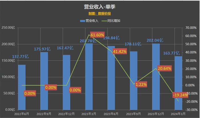 新澳2024年天天开奖免费资料大全,全面数据解释定义_HDR84.981