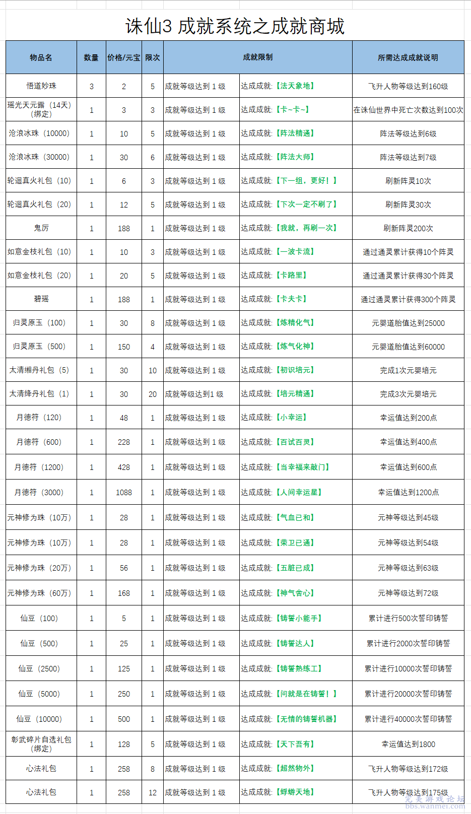 2024年新澳门天天开彩,系统解析说明_4DM59.37