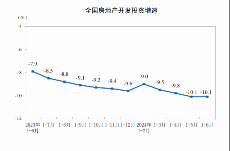 新澳门开奖走势图2024,创造力策略实施推广_进阶款28.785