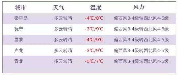 2024新奥今晚开奖号码,最新核心解答落实_扩展版42.669