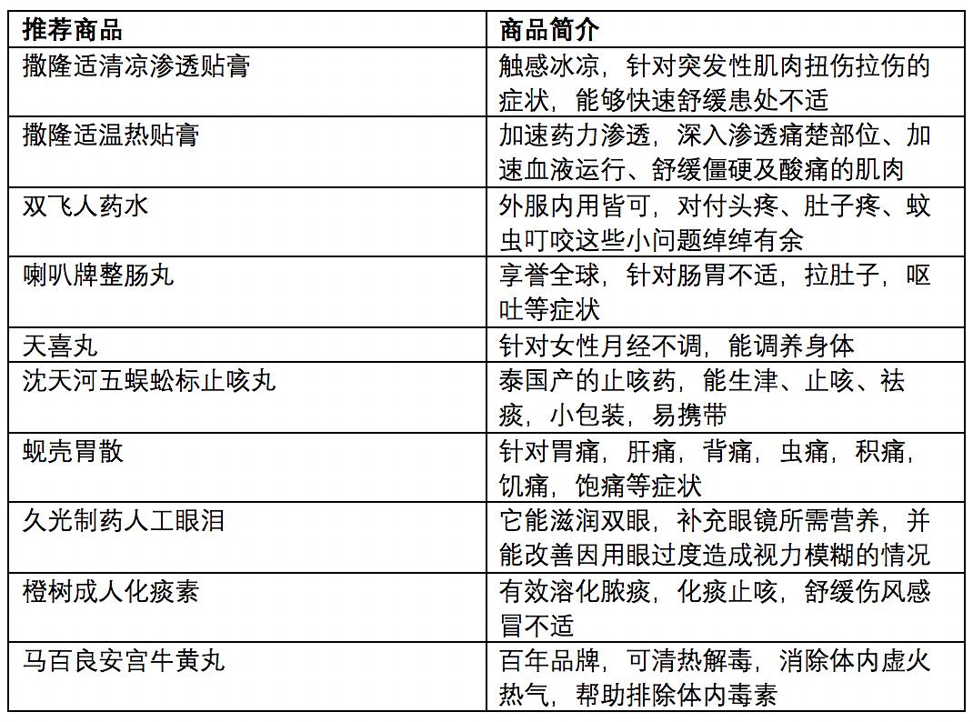 新澳门开奖结果2024开奖记录,新兴技术推进策略_顶级款67.550