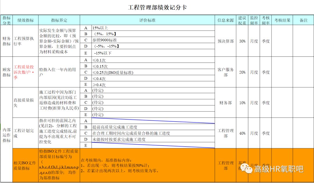 管家婆免费资料大全最新金牛,数据导向设计方案_Executive30.303