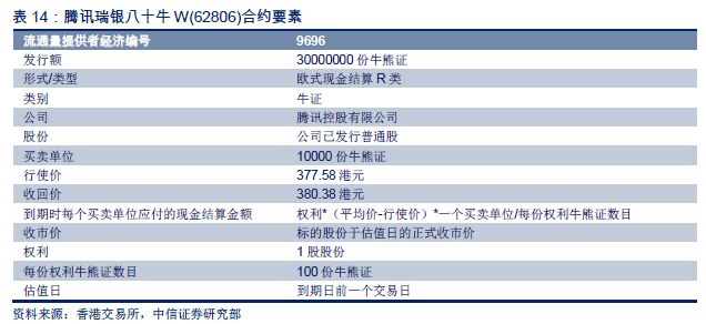 2024香港历史开奖记录,最新正品解答落实_XP74.241