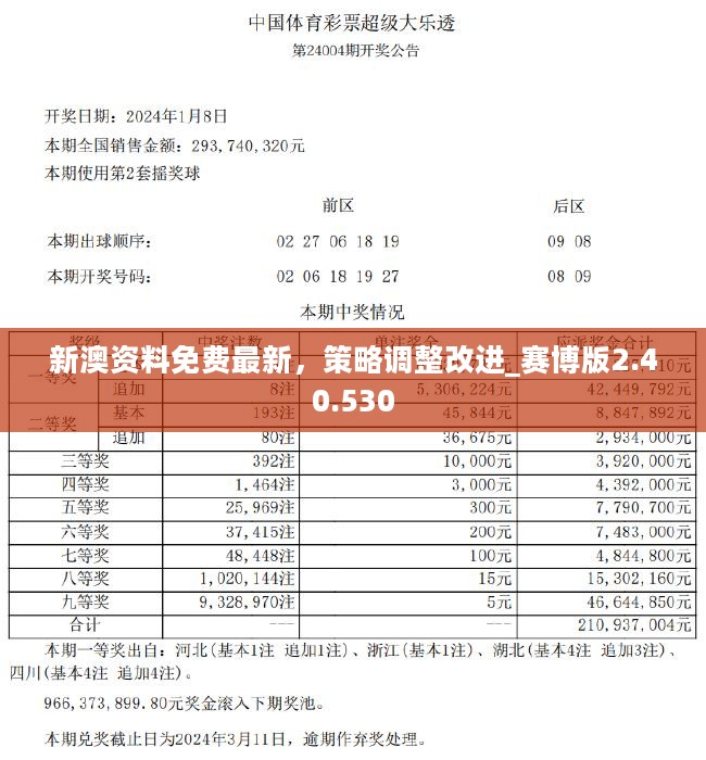 新奥精准资料免费提供综合版,实时更新解析说明_VR29.684