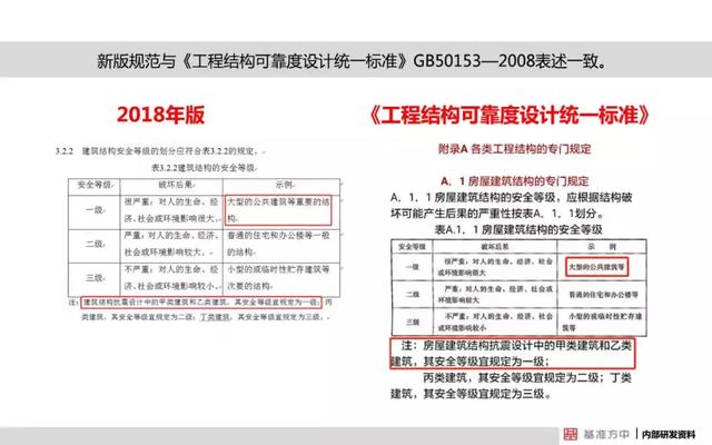 2024新澳天天彩资料免费提供,全面解答解释落实_战略版38.707