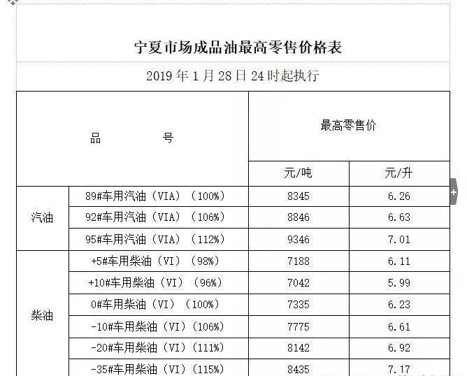 2024澳门特马今晚开什么码,准确资料解释落实_3673.949