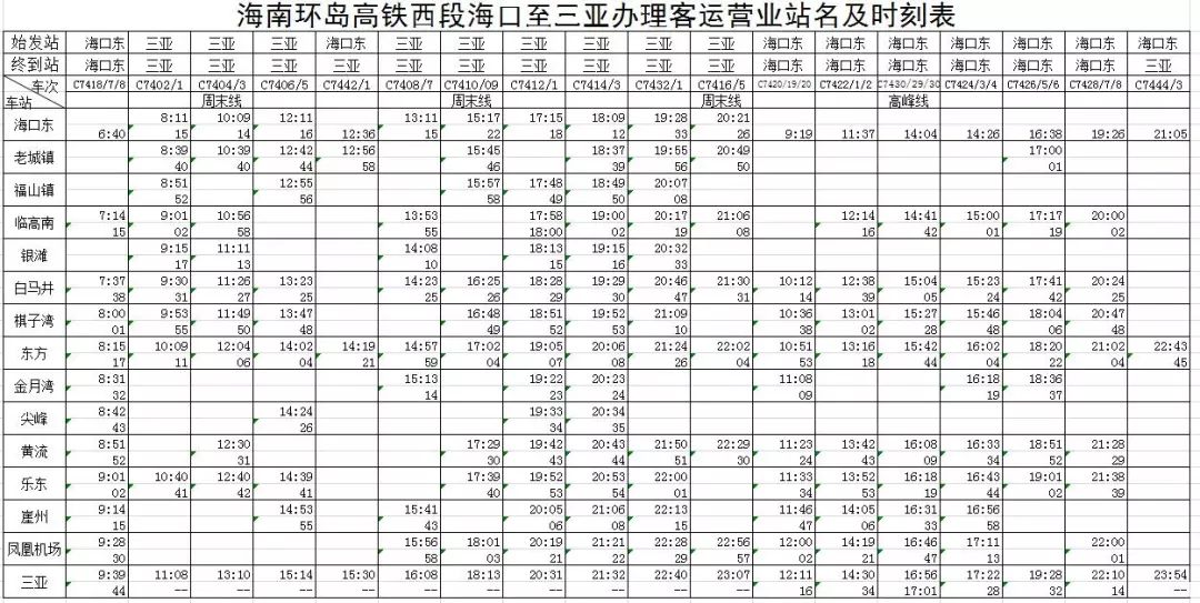 海南高铁最新时刻表，连接海岛与内陆的交通枢纽纽带