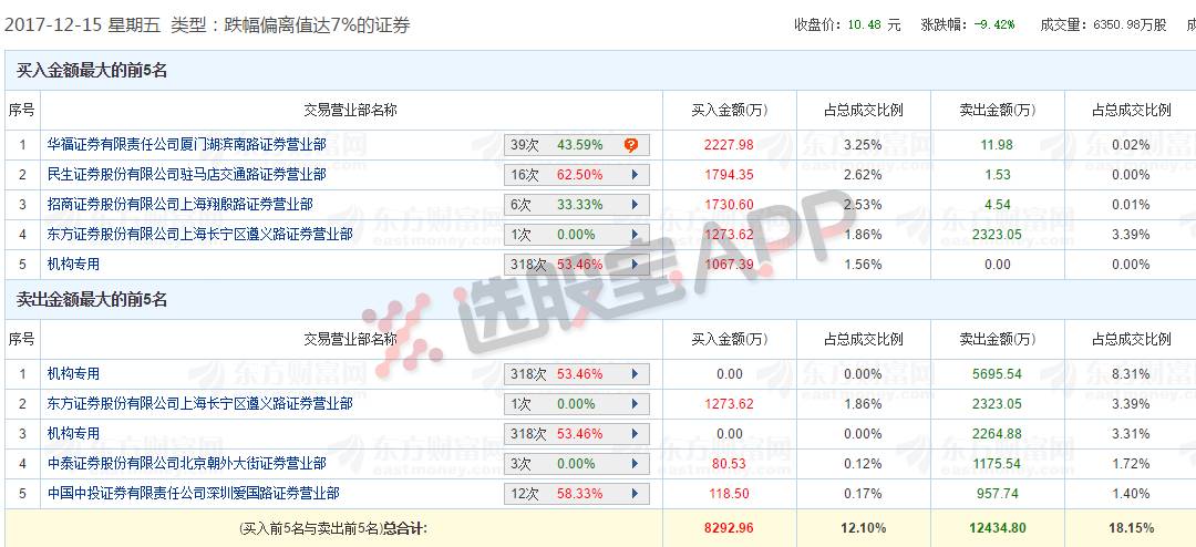 4949彩正版免费资料,广泛的关注解释落实热议_苹果版19.407