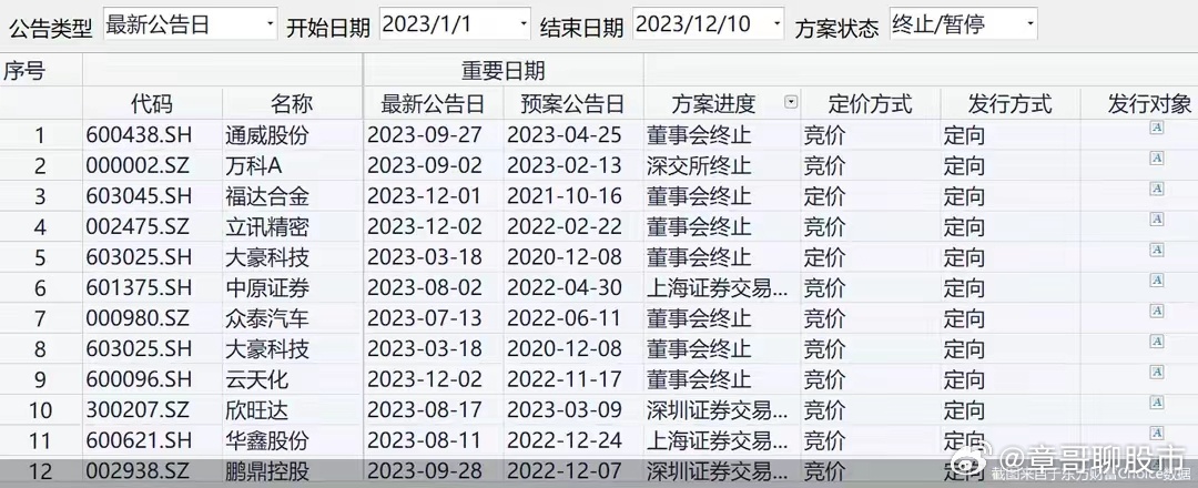 新奥特料免费资料查询,高效计划分析实施_XE版72.552