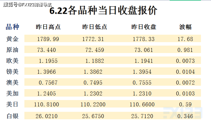 新澳天天开奖资料大全208,经典解答解释定义_至尊版45.885