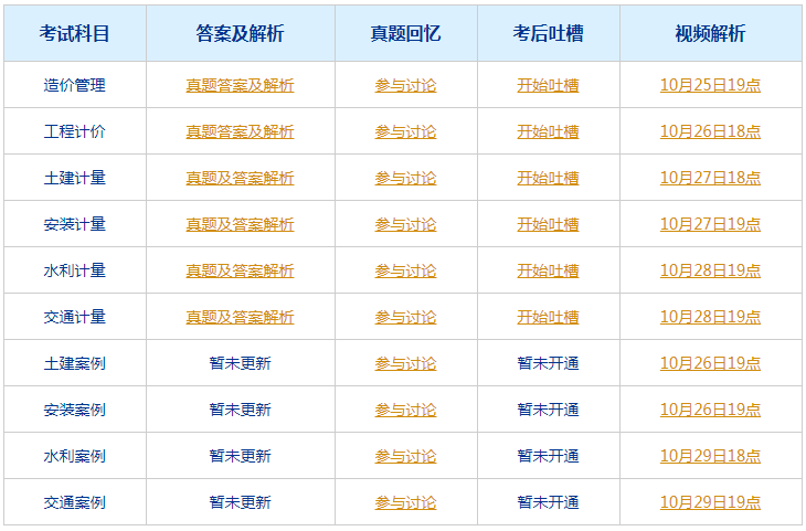 2024澳门六今晚开奖结果出来,涵盖了广泛的解释落实方法_XP96.103