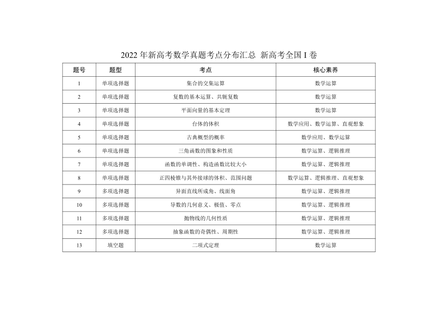 2024新澳最准最快资料,结构化推进评估_复古款19.423